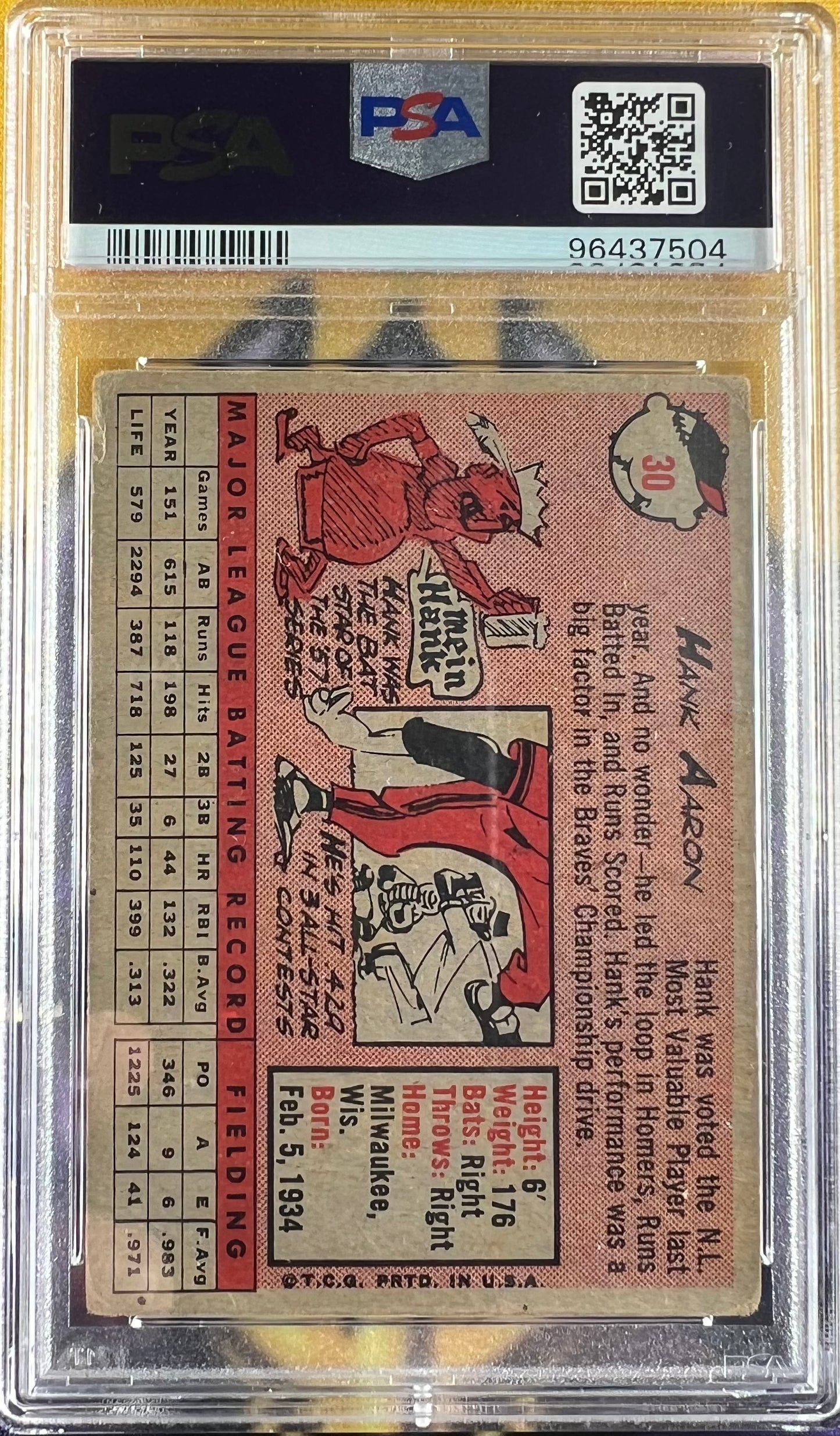 PSA 1.5 1958 TOPPSHankAaronWhite Name